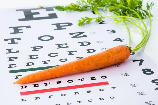 Lutein és zeaxantin: a szem egészségének őrei II. rész